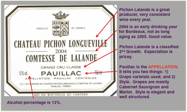 Old World Wine Label Pichon Lalande