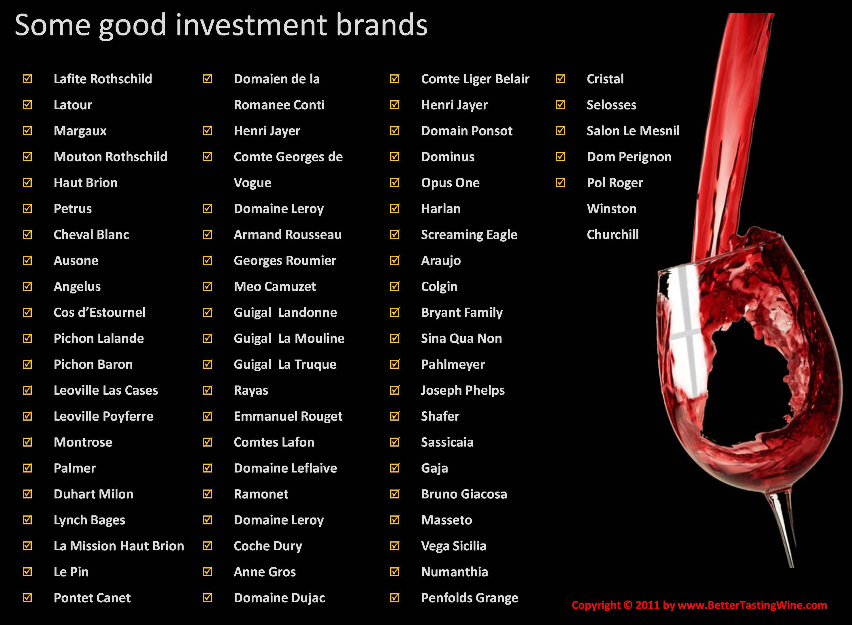 Good Wine Investment Name Brand