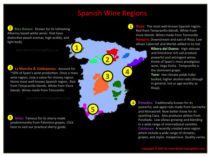 map of spanish wine regions